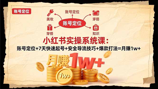 小红书实操系统课：账号定位+7天快速起号+安全导流技巧+爆款打法=月赚1w+-摇钱树